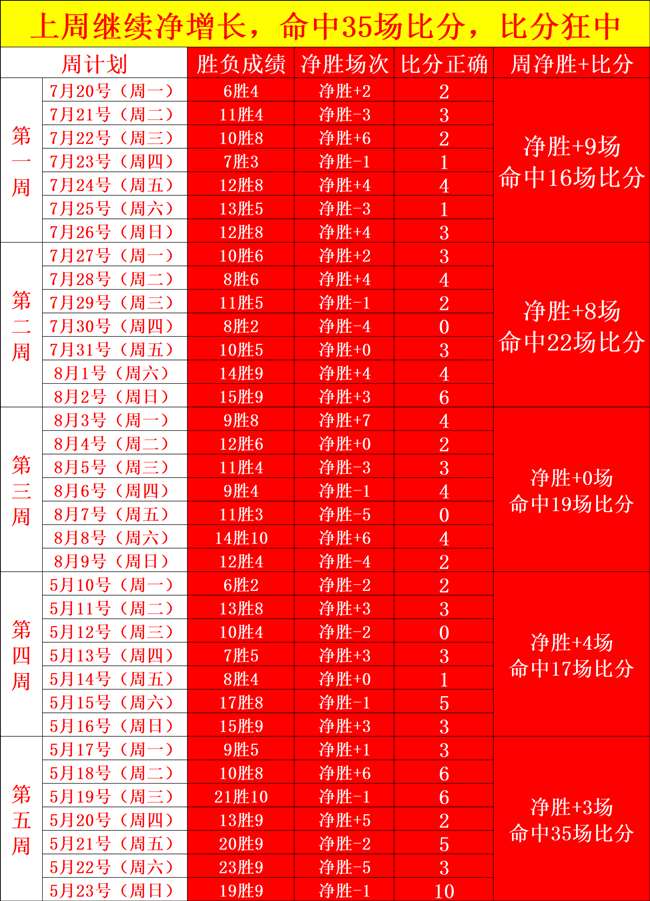 塞内加尔球,星转会排行,恩迪亚耶领,辰龙捕鱼游戏中心官网,辰龙捕鱼游戏,辰龙捕鱼下载,辰龙捕鱼平台,辰龙捕鱼网页版