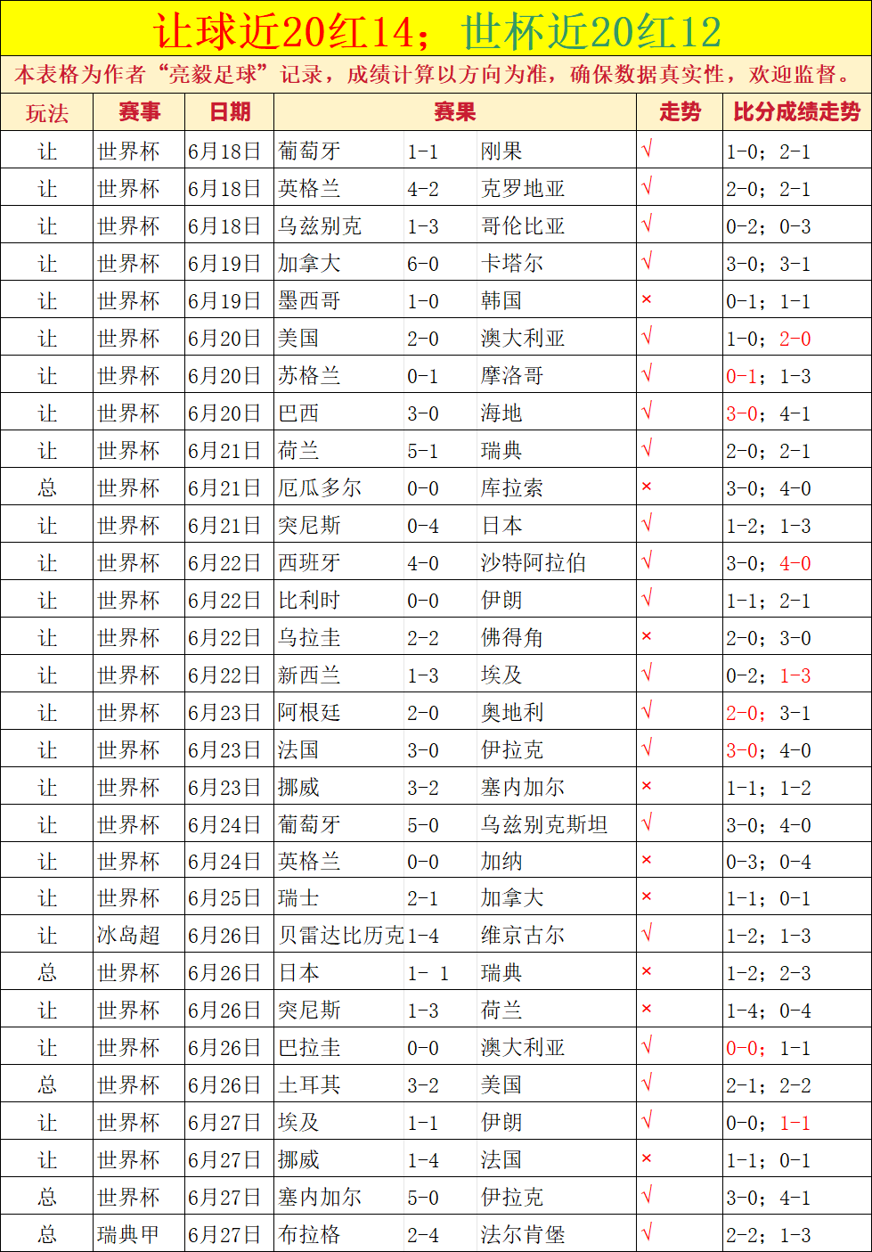 荣耀电竞手,性能,战队新征程,辰龙捕鱼游戏中心官网,辰龙捕鱼游戏,辰龙捕鱼下载,辰龙捕鱼平台,辰龙捕鱼网页版
